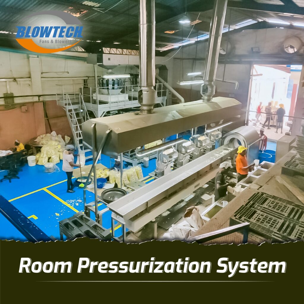 Room Pressurization System
