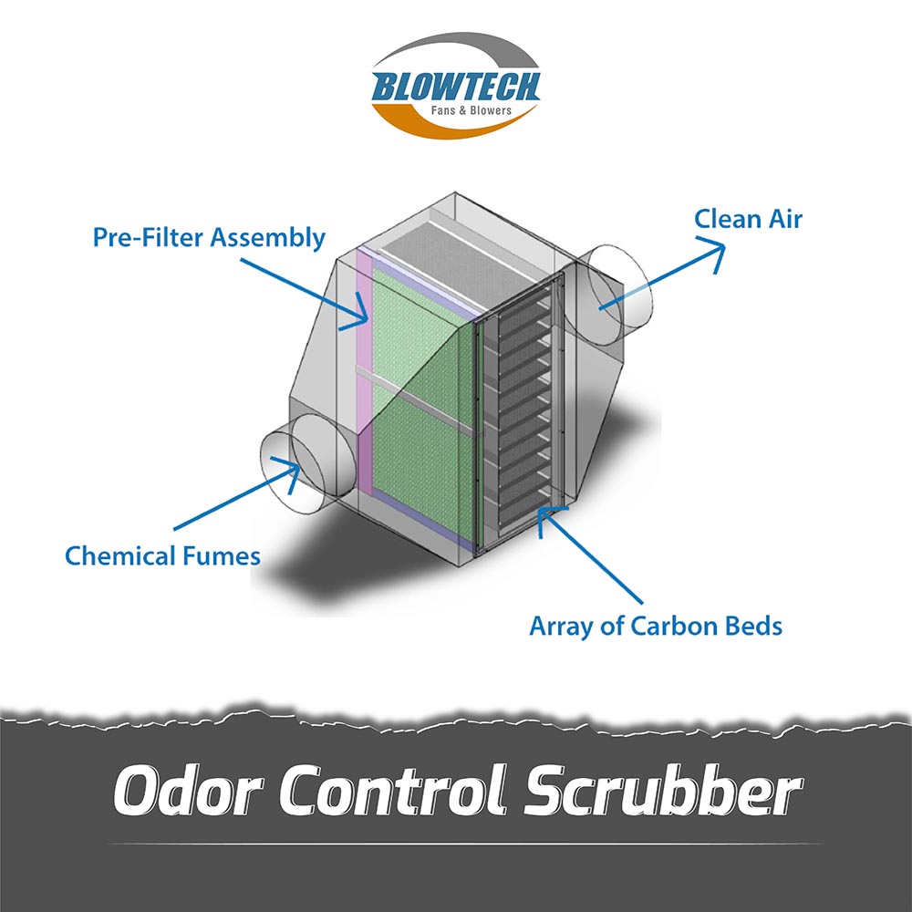 Odor Control Scrubber