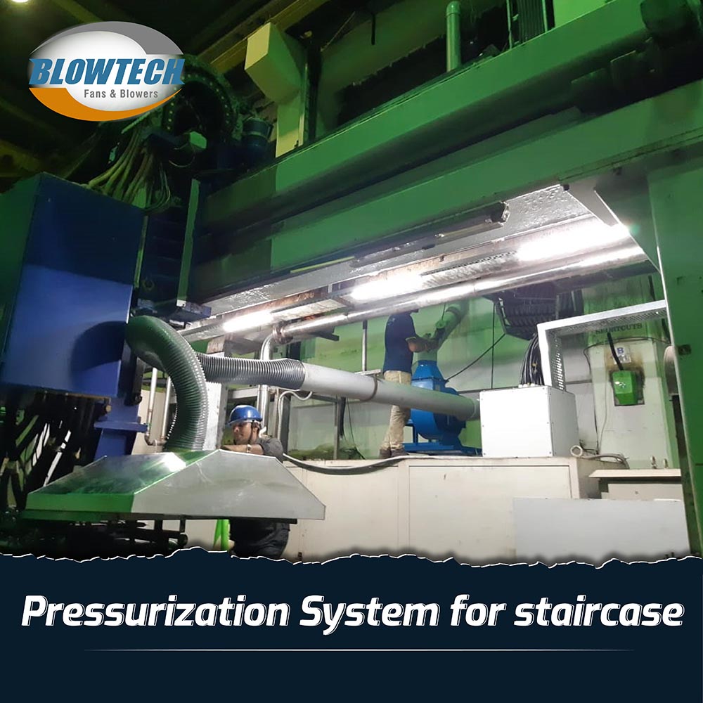 Pressurization System for staircase